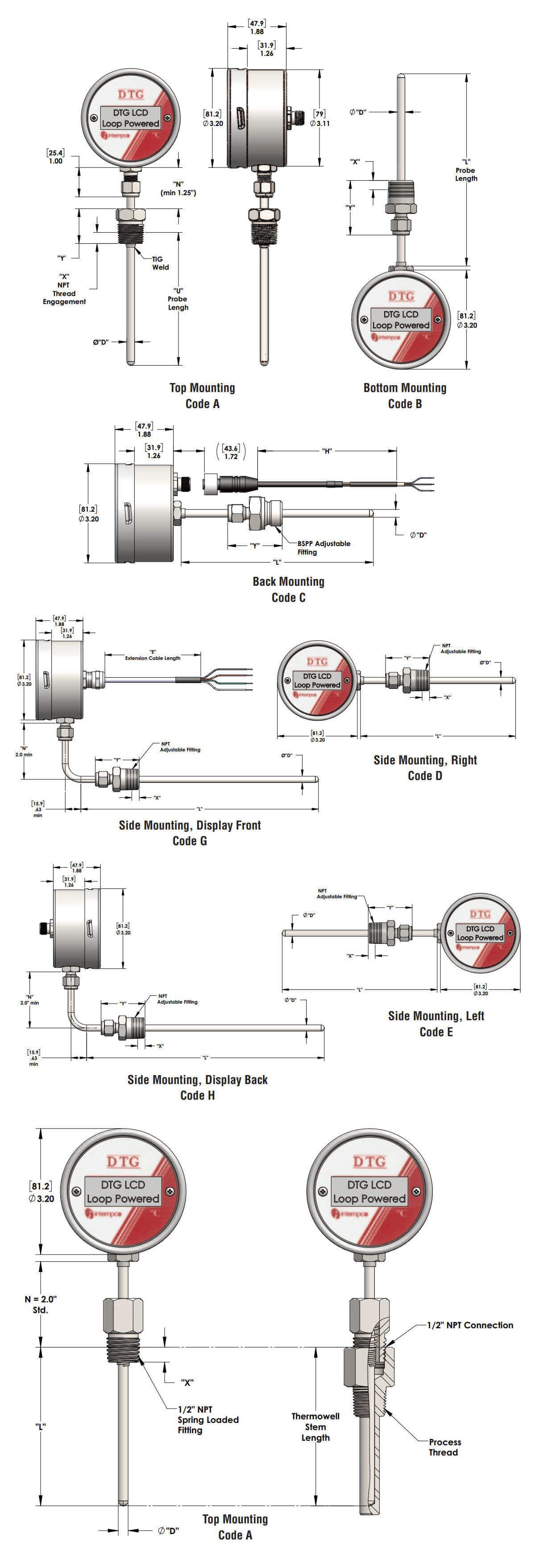Model DTG21 LCD Digital Temperature Gauge Loop Powered 4-20mA Details