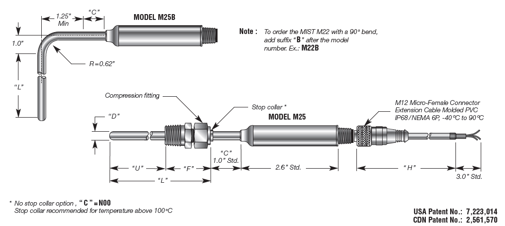 RTD Temperature Transmitter w/ M12 Micro-Connector Details