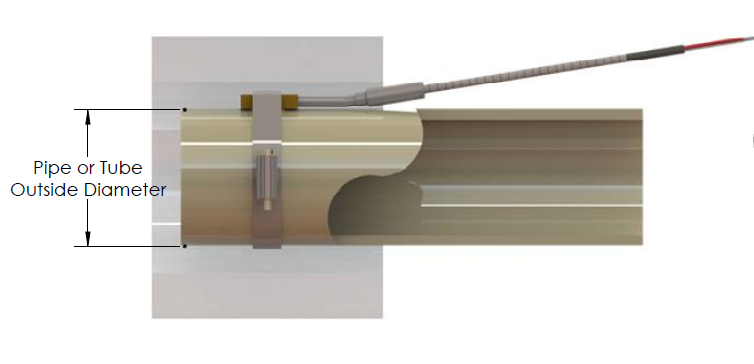 PMK-01 Pipe Mounting Kit Details