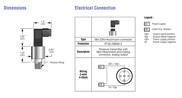 OEM Pressure Transmitter Details