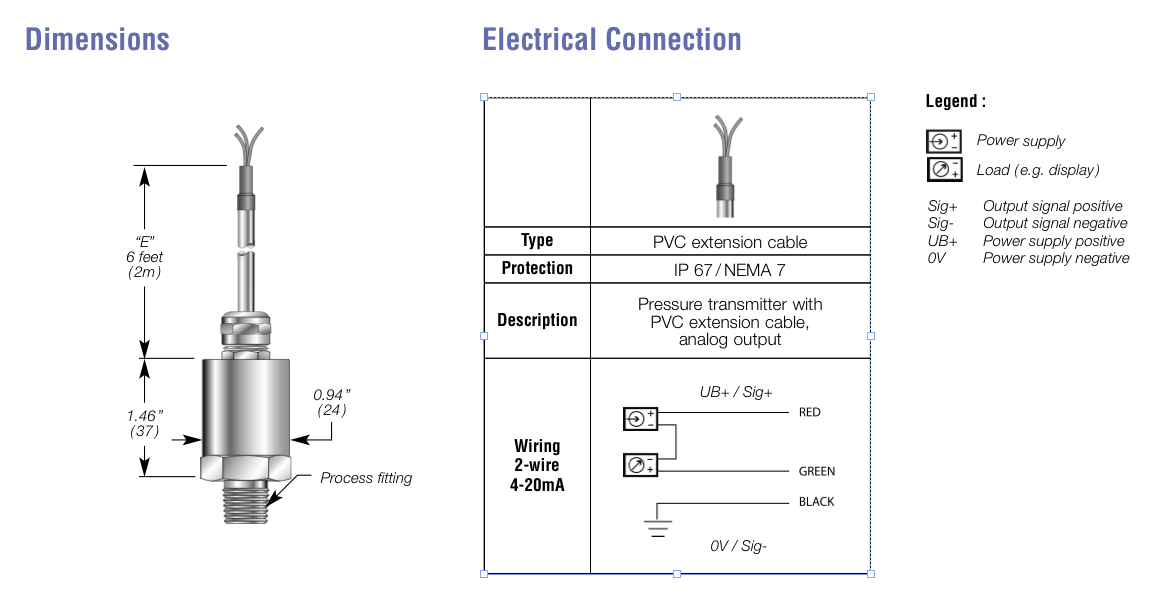 OEM Pressure Transmitter Details