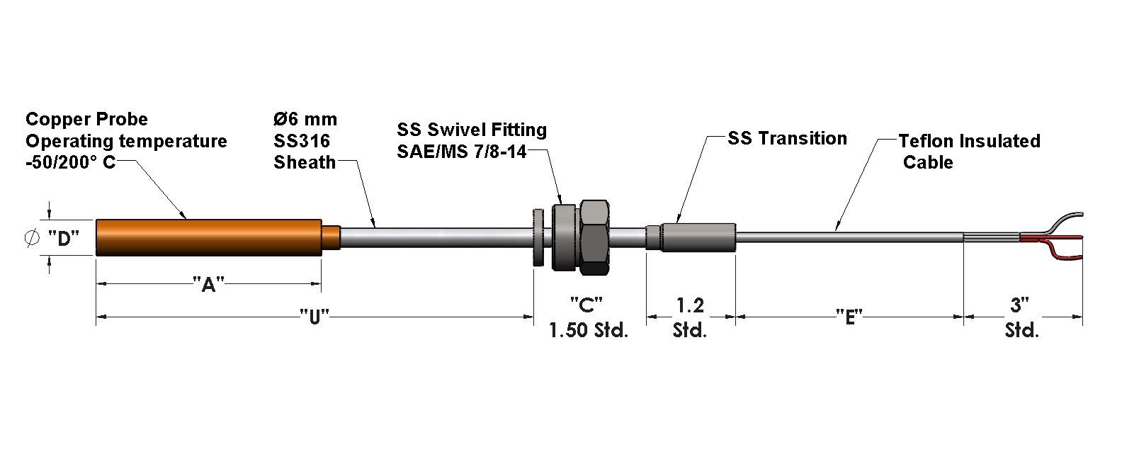 R330  - Transformer Oil RTD  Details