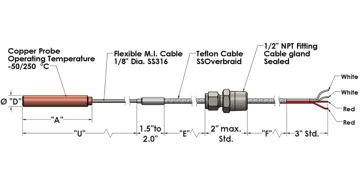 R331  - Transformer Oil RTD  Details