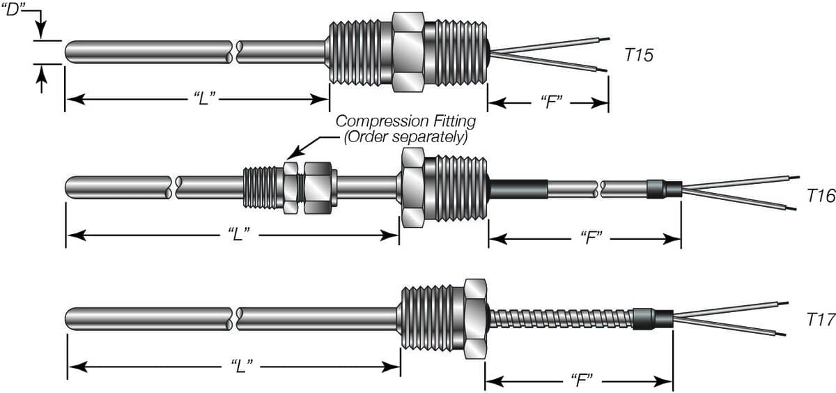 General Purpose T/C with Welded Transition Fitting and Extension Cable Details