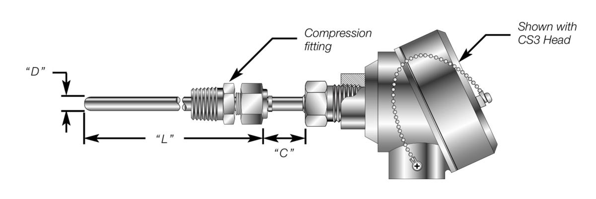 Head Type T/C Assembly Details