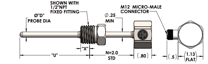 Temperature Sensor with Integrated Transmitter &  M12 Connector Details