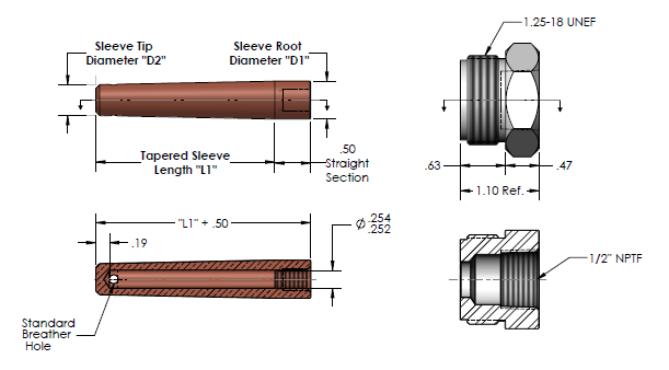TWA-C02 Thermowell Adaptor Kit Details