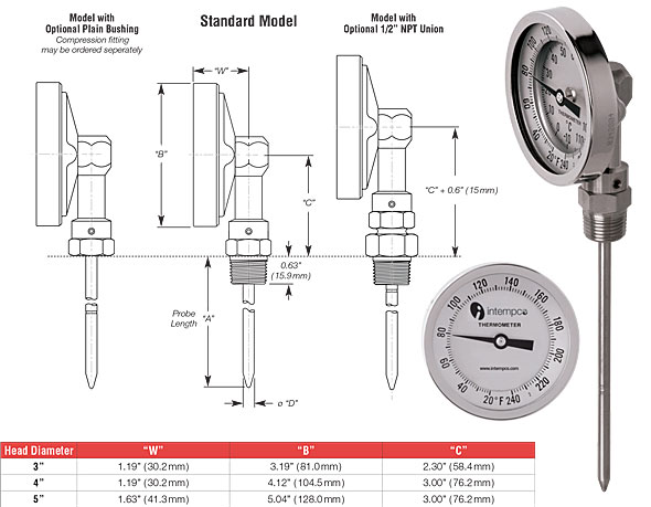 Bimetal Temperature Gauge, Bottom Connected Details