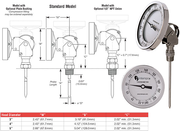 Bimetal Type Temperature Gauge - PCI Instruments