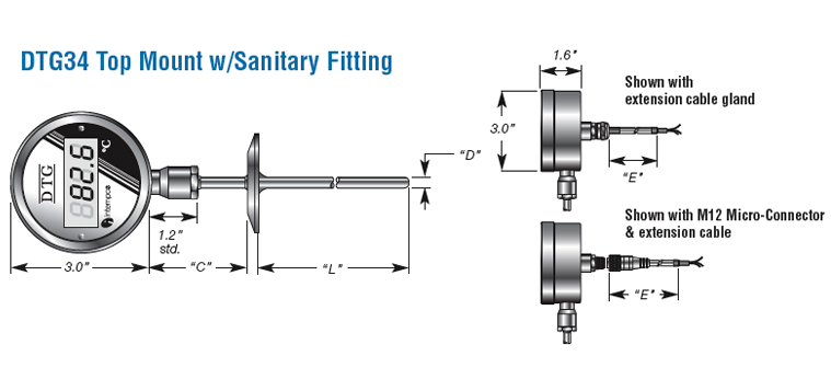 DTG34 Sanitary Digital Temperature Indicator, Programmable 4-20mA Output Details