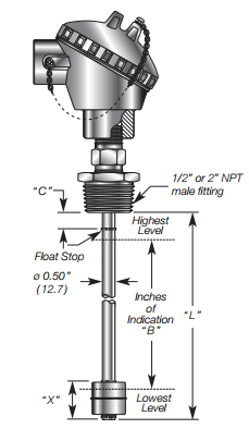 Float Level Transducer Details