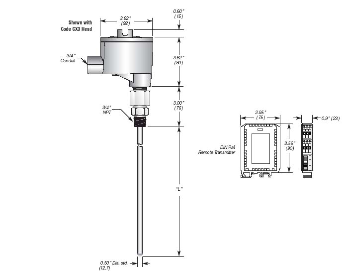 RF Capacitance Level Switch Details