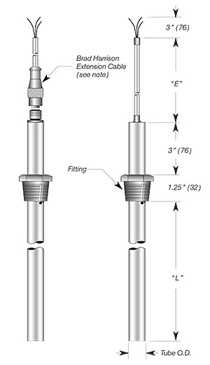 Miniature Capacitance Level Transmitter 4-20mA, Loop Powered Details