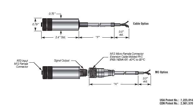 RTD Temperature Transmitter w/ M12 Connector Details