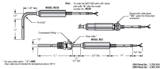 RTD Temperature Transmitter  Sensor Probe, Compression Fitting and Leadwire Cable Details