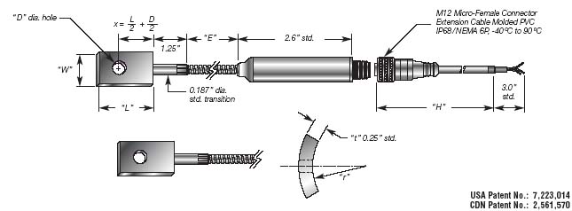 RTD Temperature Transmitter w/Surface Mount Pad Details