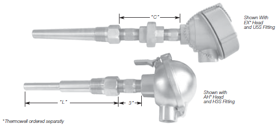 Programmable 4-20 mA Sensor Transmitter Details