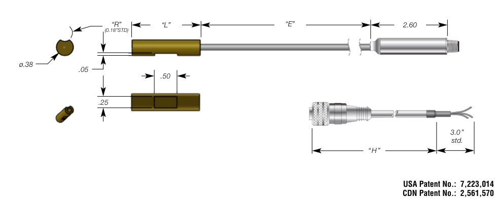 Surface Mount Cylinder Pad Type Details