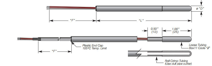 Cut to Length RTD Sensor Details