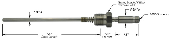 Spring Loaded RTD Sensor with M12 Connector Details