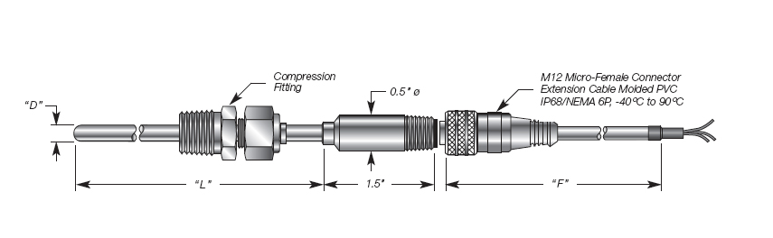 Capsule RTD w/ Micro-Connector and Adjustable Compression Fitting Details