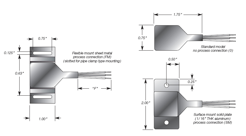 Surface Mount RTD - Flexible Silicone Type Details