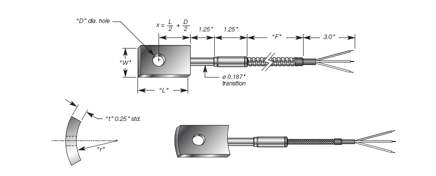 Surface Mounting Pad Type RTD Details