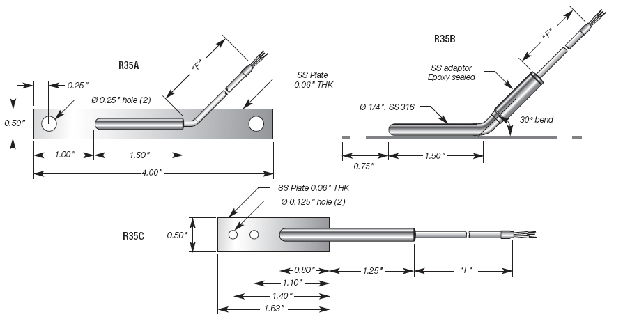 Rigid Surface Mount RTD Details