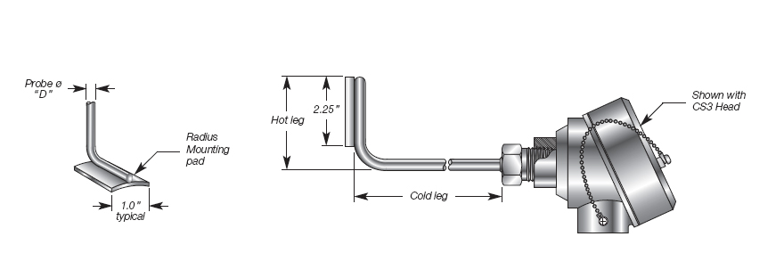 Heat Tracing Temperature Sensor w/Radius Mounting Pad Details