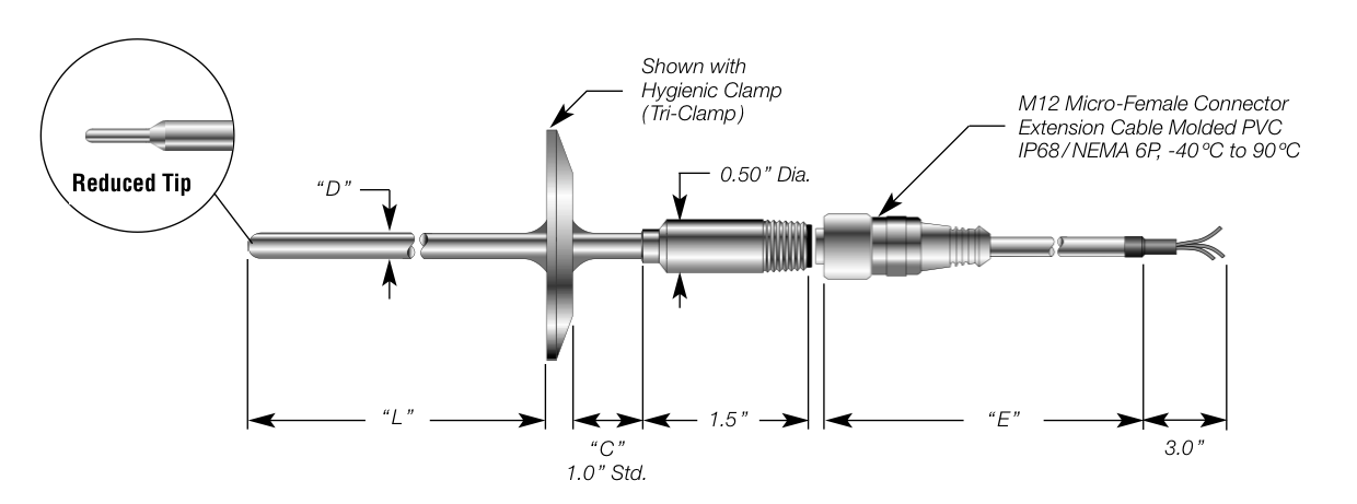 Sanitary RTD w/M12 Micro-Connector Details