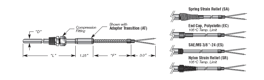 Capsule T/C with Transition - Extension Cable and Adjustable Compression Fitting Details