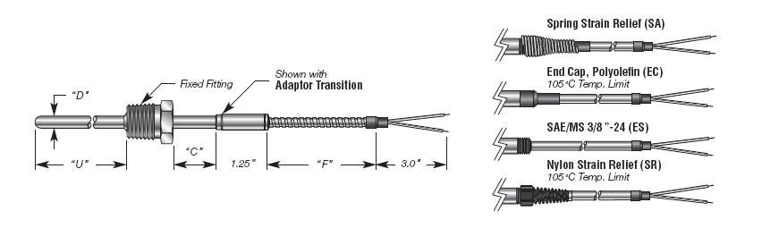 Capsule T/C with Transition - Extension Cable and Welded Process Fitting Details