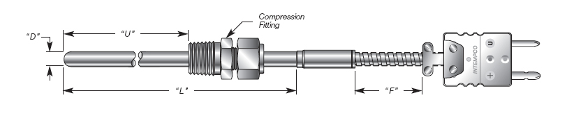 Thermocouple Probes with Insulated Lead Wire Details