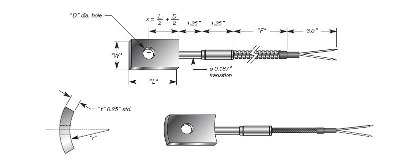 Surface Mounting Pad Type T/C Details