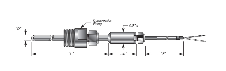 All Teflon Construction w/Extension Cable Details