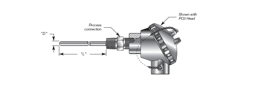 Head Type T/C Assembly Details