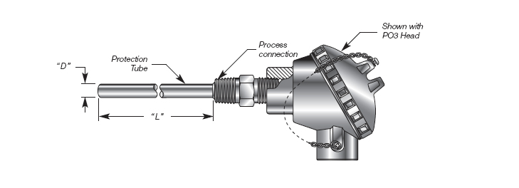 Eurostyle Spring Loaded Head Type T/C Assembly Details