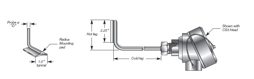 Heat Tracing Temperature Sensor w/Radius Mounting Pad Details