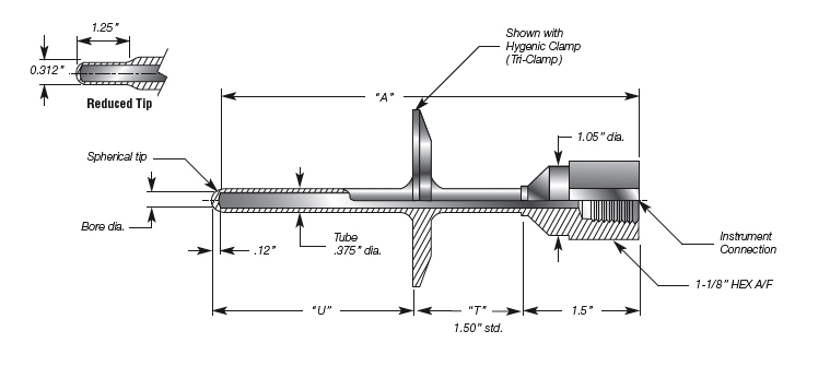 Sanitary Tri-Clamp Thermowell, Probe Welded to Hygienic Clamp, Fast Response Details