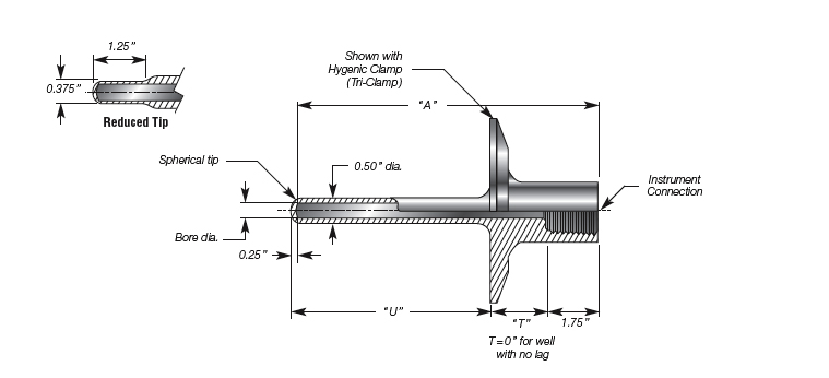 Sanitary Tri-Clamp Thermowell, Probe Welded to Hygienic Clamp, Fast Response Details