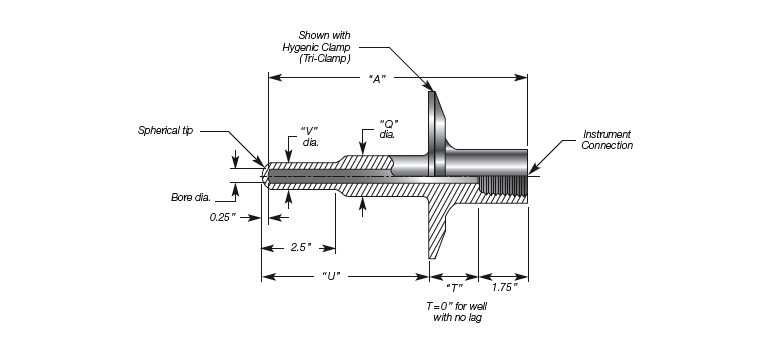 Sanitary Thermowell Stepped Type, Stem Machined from Bar Stock Details