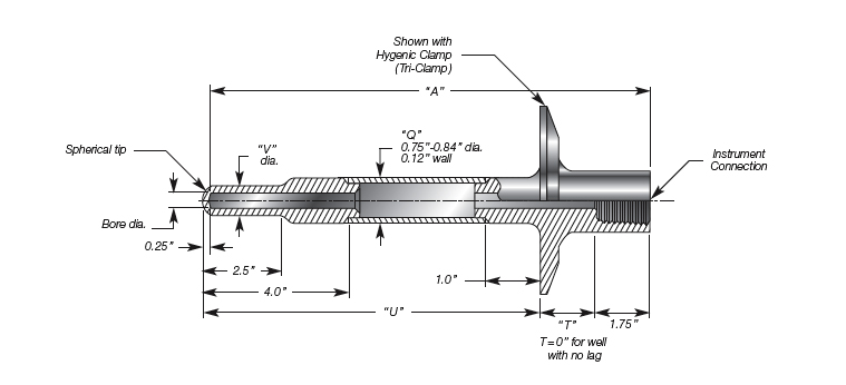 Sanitary Thermowell Stepped Type, Stem Welded Tube Design Details