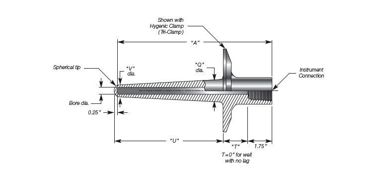 Sanitary Thermowell, Heavy Duty Tapered Stem, Machined from Bar Stock Details