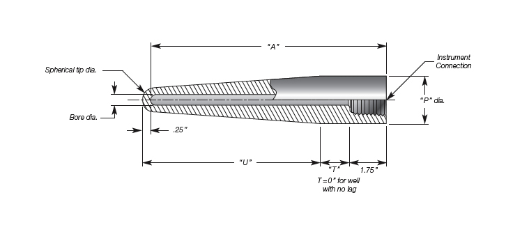 Sanitary Thermowell, Tapered Heavy Duty, Weld-In-Place Details