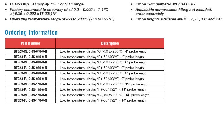 Intempco DTG53 / DTG54 Digital Temperature Gauge