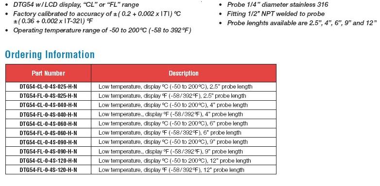 LCD Digital Temperature Indicator, Battery Powered, RTD Sensor Probe, Welded Fitting Stock Item